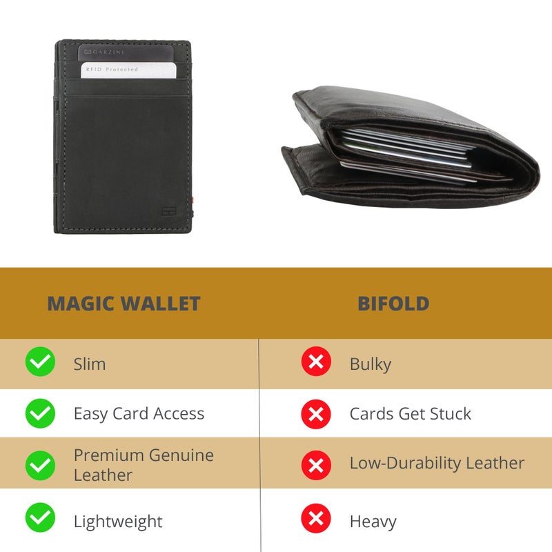 GARZINI Magic Wallet For Men, Minimalist Wallet with RFID card holder, Leather Wallet for 10 cards, Carbon Black - Image 3
